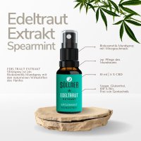 Mouth spray Spearmint 5% CBD - 10ml