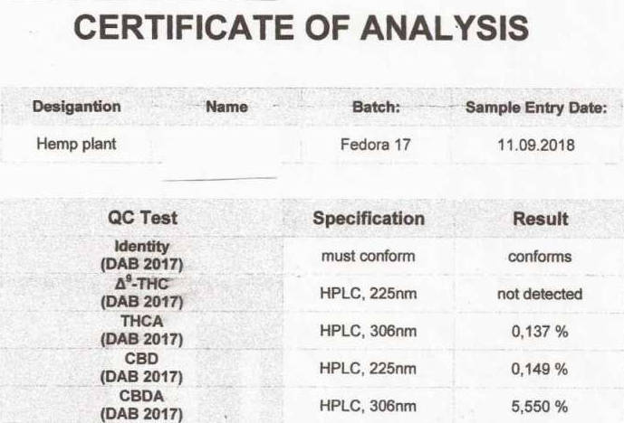 fedora-17-labor-analysis-hempseeds-marihuana-nativcanna